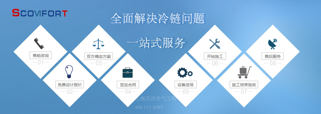 好評不斷 享譽業(yè)界  上海蘇世冷庫行業(yè)標桿 021-66105069