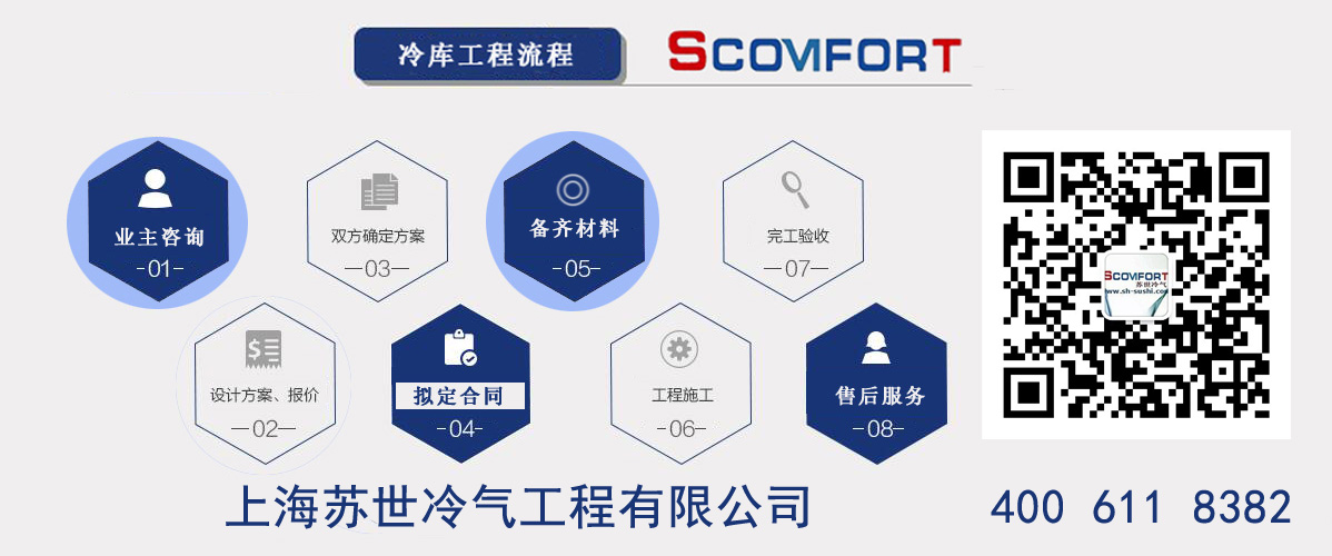 專業(yè)冷庫(kù)廠家 上海蘇世冷氣工程 021-66105068